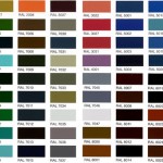 Ifs Coatings Color Chart