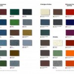 Akzo Nobel Powder Coatings Color Chart